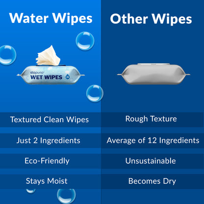 Stopuno Large Wet Wipes 16-Pack Case (1120 Total Wipes)