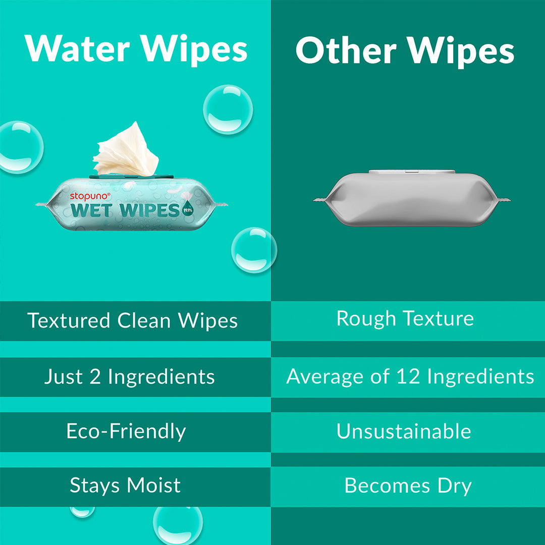Stopuno Regular Wet Wipes 12-Pack (840 Total Wipes)